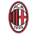 AC Milan Cover Home 2022/2023